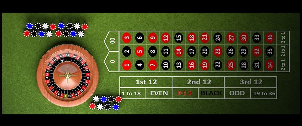 Hva er nytt om lær spillereglene i roulette 